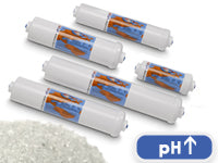 Omnipure Inline Calcite Filters for Water Neutralization 