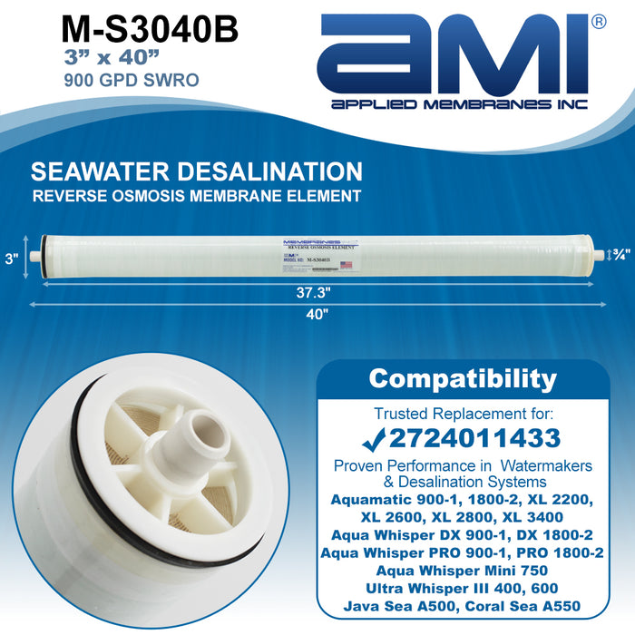 3"x40" | 900 gpd | Seawater RO Membrane for Sea Recovery | Replaces 2724011433