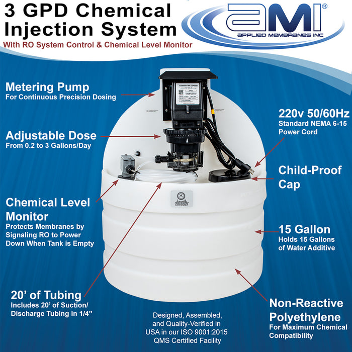 3GPD Chemical Injection System with Tank Level Monitor & RO System Control | Antiscalant Injection