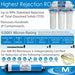 50 GPD Reverse Osmosis Water Filtration System