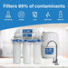 50 GPD Reverse Osmosis Water Filtration System