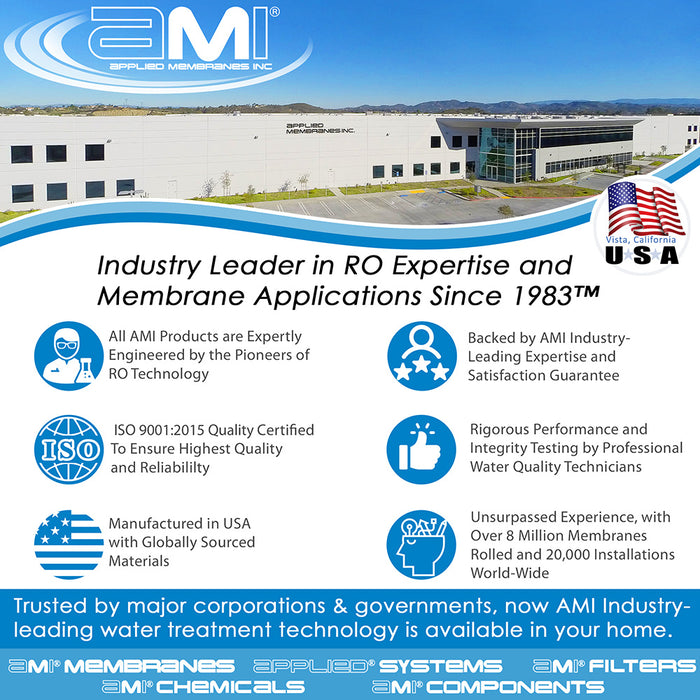 20" Big Blue Sediment Water Filter | 5 Micron Filtration Rating | Melt-Blown Polypropylene Depth Filter