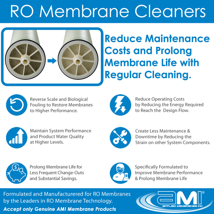 Acid RO Membrane Cleaning Cartridge | 20" Standard Size | Low pH Membrane Cleaner to Remove Scale