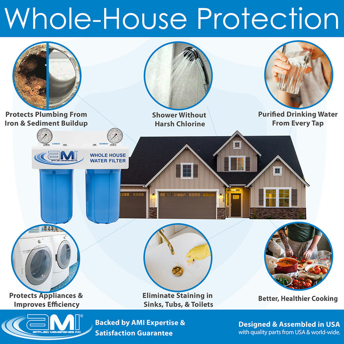 Replacement Filter Pack for Whole House Fine Sediment Water Filtration System | 10" 2-Stage