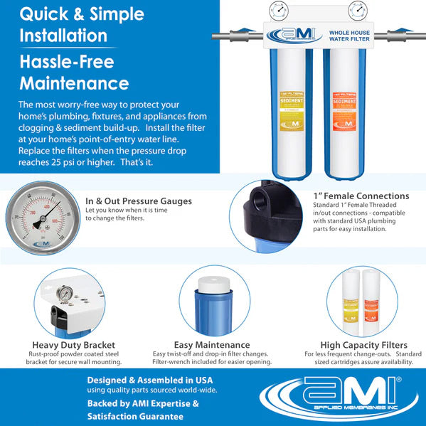 20" Big Blue 2 Stage | Whole House Water Filter System For Fine Sediment Filtration