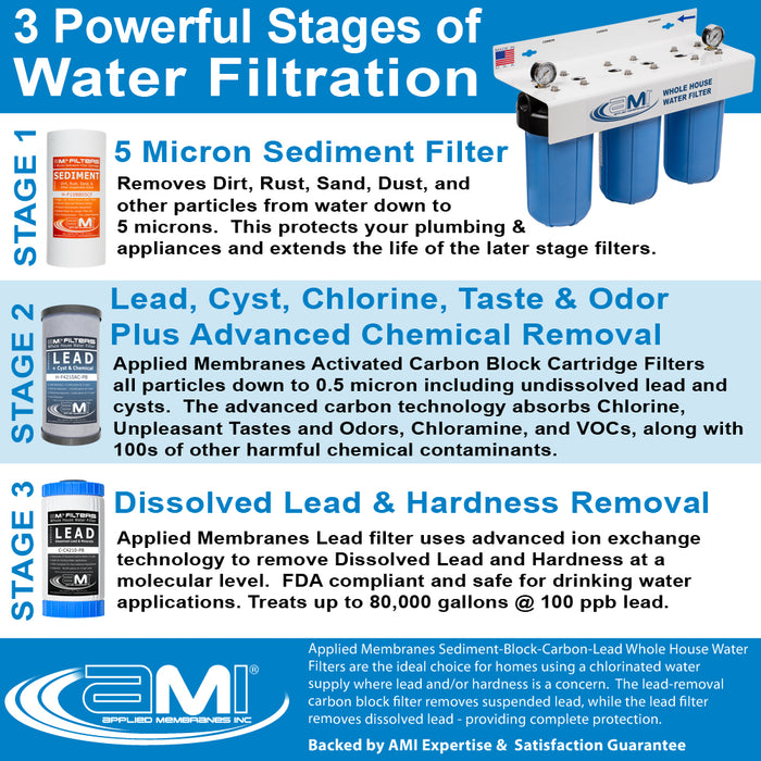 10" Big Blue 3 Stage | Whole House Water Filter System Removes Lead, Cysts, Sediment, Chlorine & Chemical Reduction