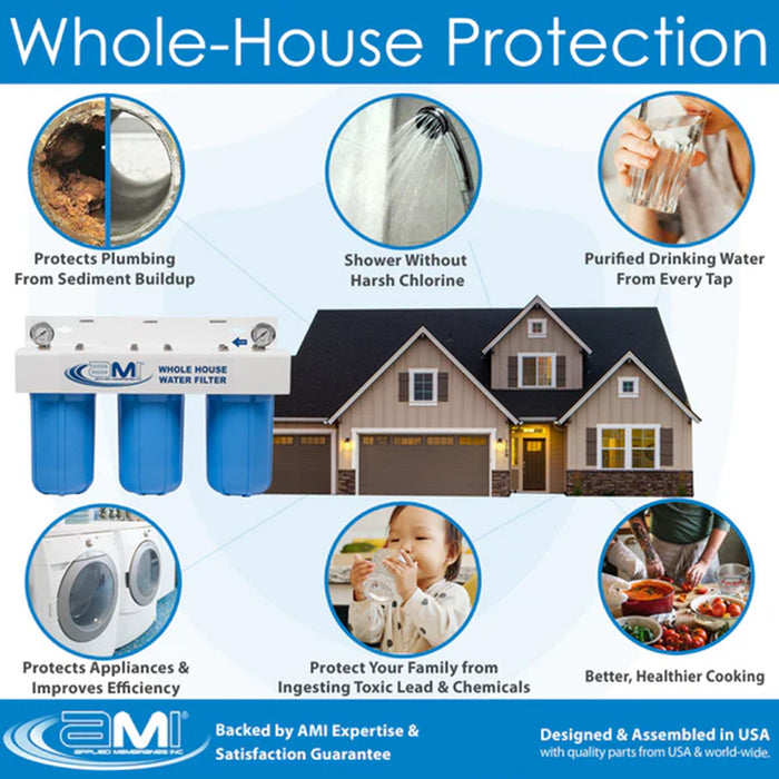 Replacement Filter Pack for Lead Reducing Whole House Water Filter | 10" 3 Stage