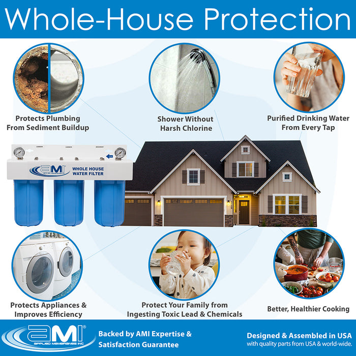 10" Big Blue 3 Stage | Whole House Water Filter System Removes Lead, Cysts, Sediment, Chlorine & Chemical Reduction
