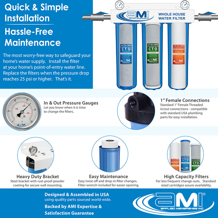 20" Big Blue 3 Stage | Whole House Water Filter System For Sediment, Chlorine & Chemical Reduction | Sediment + Carbon + Carbon