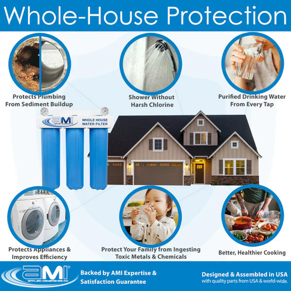 20" Big Blue 3 Stage | Whole House Water Filter System Removes Heavy Metal Toxins, Sediment, Chlorine & Chemical Reduction