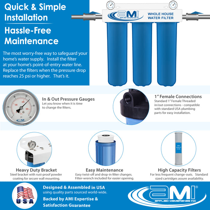 20" Big Blue 3 Stage | Whole House Water Filter System For Iron, Manganese, Sediment, Chlorine & Chemical Reduction | Sediment + Iron + Carbon