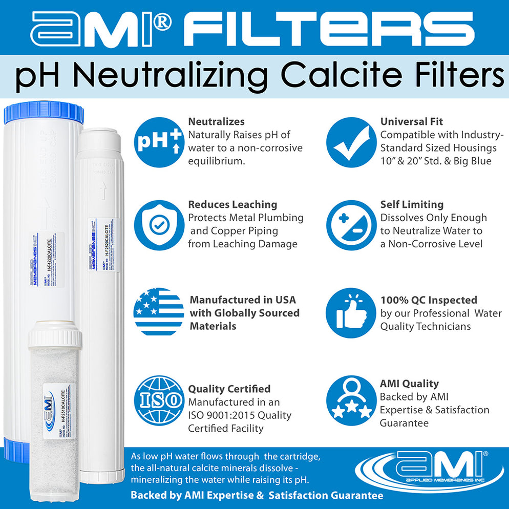 H-F4220DI | Deionization Filter Cartridge (DI Filter) for High Purity ...
