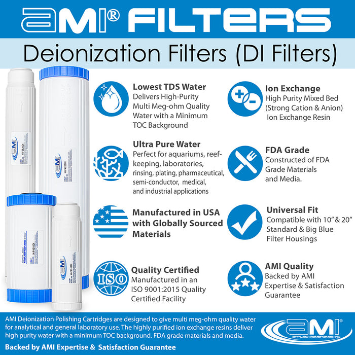 20" Standard | Deionization Filter Cartridge (DI Filter) | For High Purity Water
