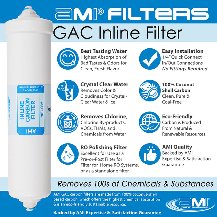 Replacement Filter Kit AMI Ultimate Home RO + UF + UV |  1 Year Supply of Filters, Membranes & UV