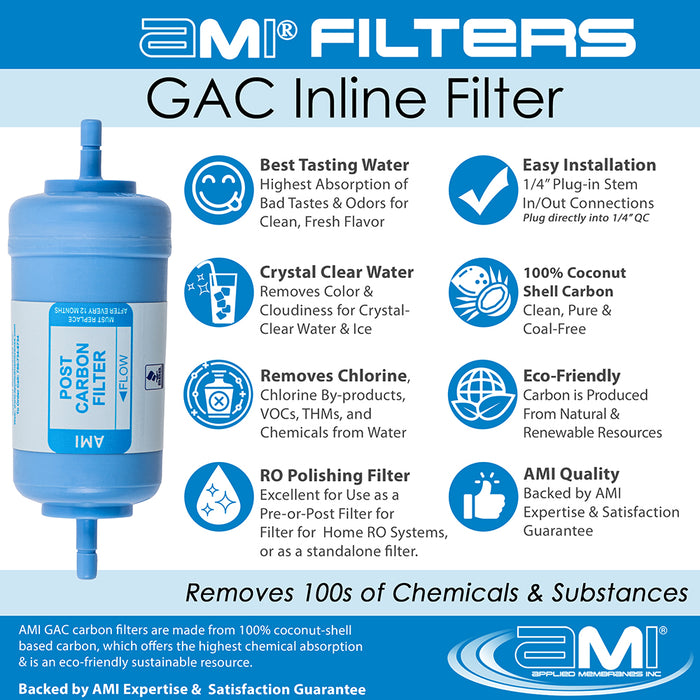 AMI In-Line Carbon Filter for Water Filtration | 2" Dia. x 3.5" Length |1/4" Stem