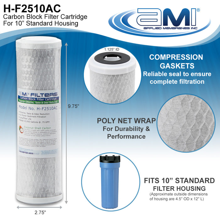 Replacement Filter Kit AMI Pure Plus Home RO + UF |  1 Year Supply of Filters & Membranes