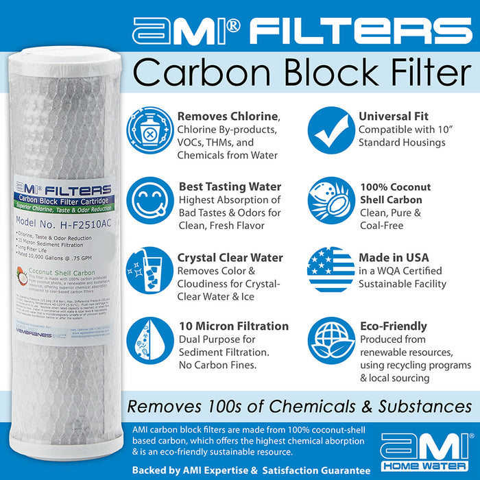 Replacement Filter Kit AMI Ultra Home RO + UF |  1 Year Supply of Filters & Membranes