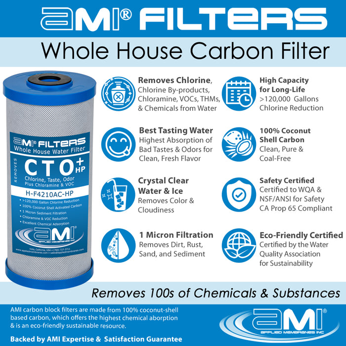 Replacement Filter Pack for Whole House Carbon & Sediment Water Filtration System | 10" 2-Stage