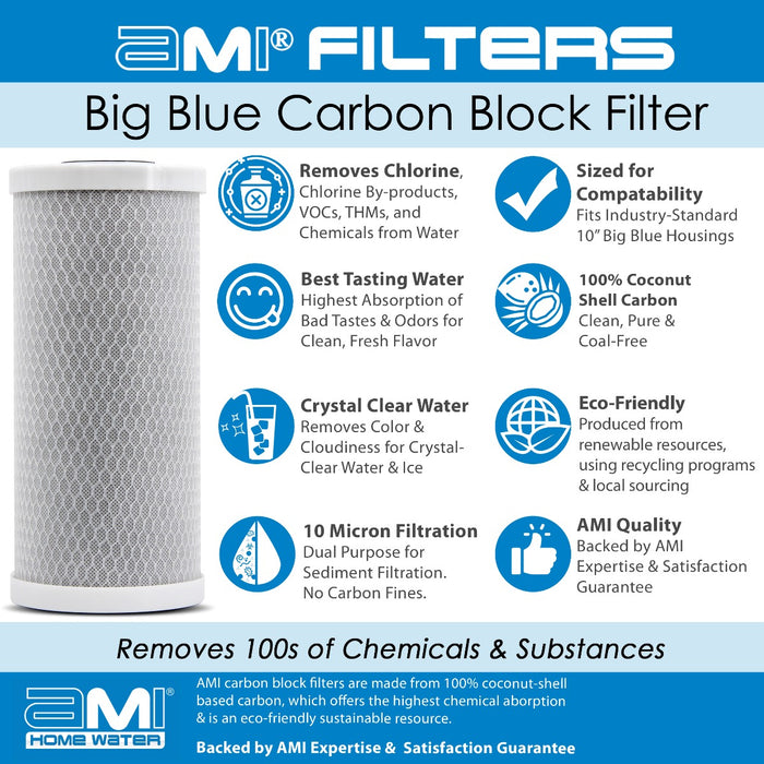 Replacement Filter Pack for Whole House Carbon & Sediment Water Filtration System