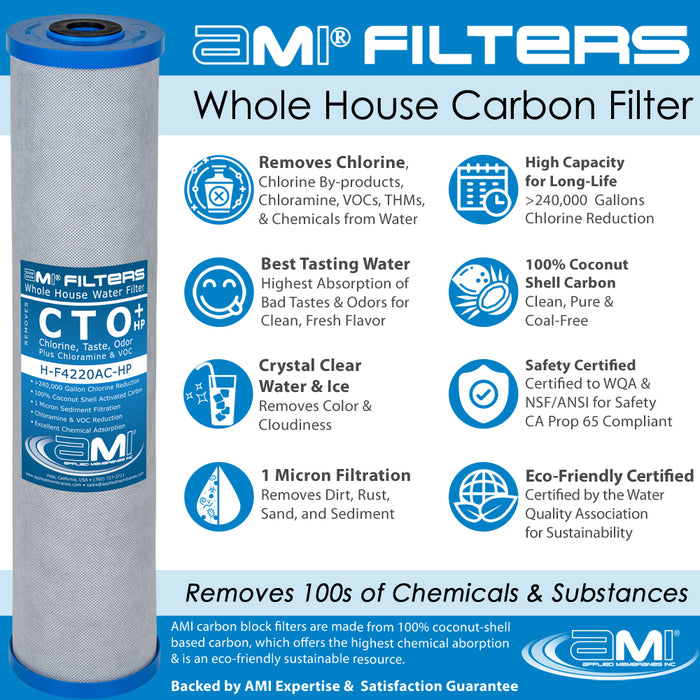 Replacement Filter Pack for Whole House Carbon & Sediment Water Filtration System | 20" 3-Stage