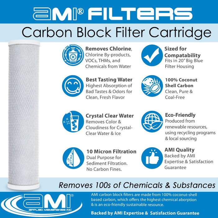 Replacement Filter Pack for Whole House Carbon & Sediment Water Filtration System | 20" 3-Stage