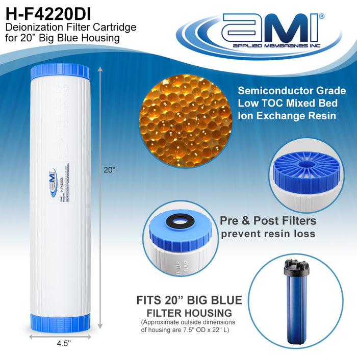20" Big Blue | Deionization Filter Cartridge (DI Filter) | For High Purity Water