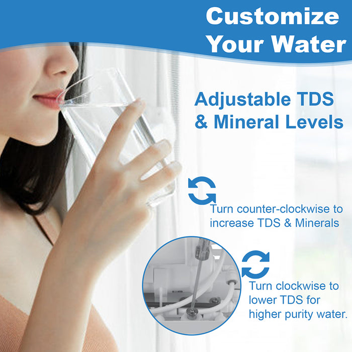 AMI Deluxe - Mineral RO + UF Drinking Water System with TDS Control & Booster Pump