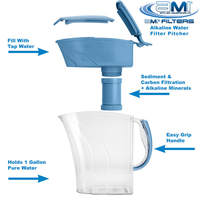 Alkaline Water Pitcher for Pure Filtered Water, Removes Impurities and Chlorine, Raises pH, Enhances with Minerals