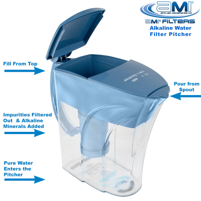 Alkaline Water Pitcher for Pure Filtered Water, Removes Impurities and Chlorine, Raises pH, Enhances with Minerals