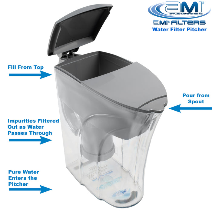 Water Pitcher for Pure Filtered Water, Removes Impurities and Chlorine