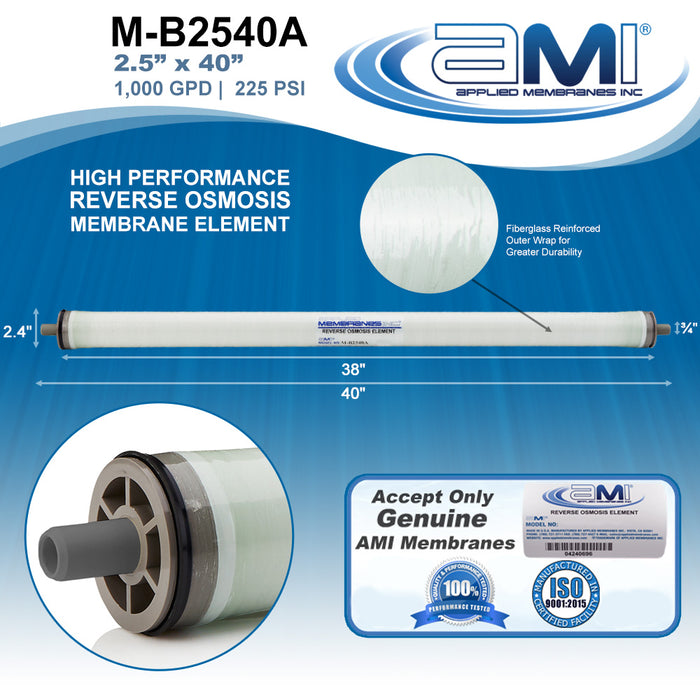 2.5" x 40" | 1,000 GPD | FRP Wrapped | Commercial Brackish RO Membrane | Applied Membranes