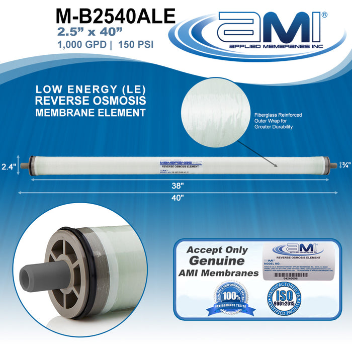 2.5" x 40" | 1,000 GPD at 150 PSI | FRP Wrapped | Low Energy Commercial RO Membrane | Applied Membranes