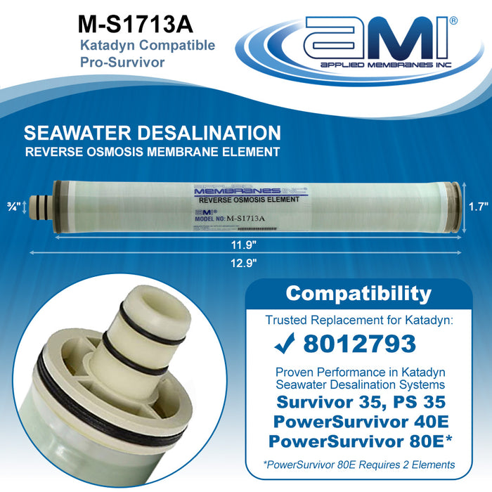 1.7"x13" | Katadyn 8012793  Watermaker & Emergency Desalination Membrane Replacement