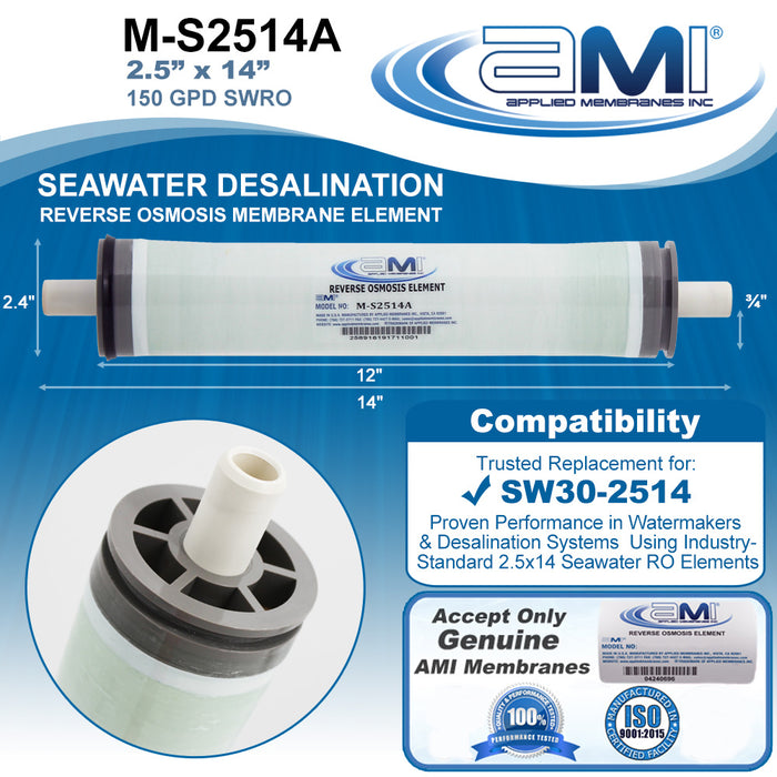 2.5"x14" | 150 GPD | 99.6% Salt Rejection | Watermaker Seawater RO Membrane | Applied Membranes