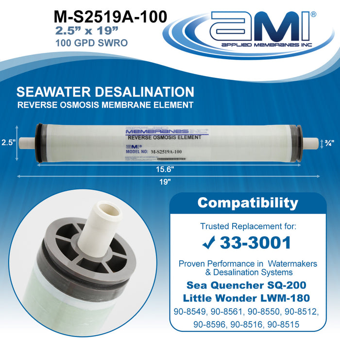 2.5"x19" | 100 gpd | Seawater RO Membrane for Village Marine Watermaker