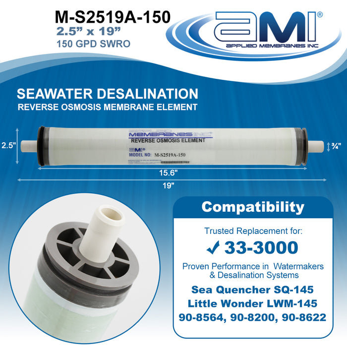 2.5"x19" | 150 gpd | Seawater RO Membrane for Village Marine Watermaker |  Replaces AquaPro 33-3000