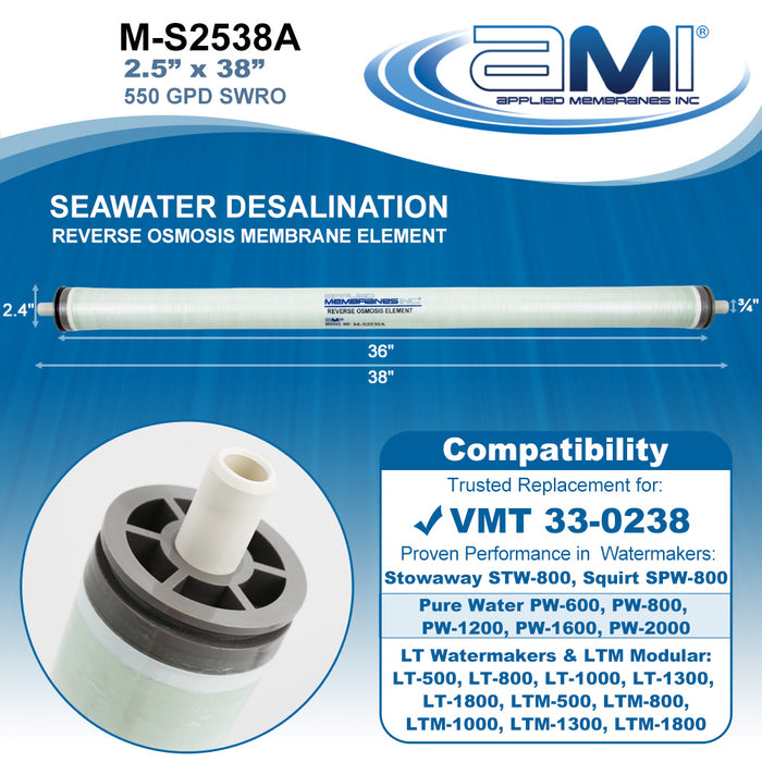 2.5"x38" | 550 gpd | RO Membrane for Village Marine Watermaker