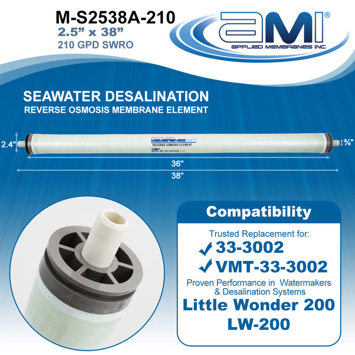 2.5"x38" | 210 gpd | RO Membrane for Village Marine Watermaker