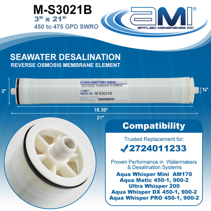 3"x21" | 450 gpd | Seawater RO Membrane for Sea Recovery Watermaker | Replaces 2724011233