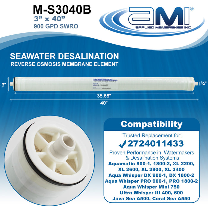 3"x40" | 900 gpd | Seawater RO Membrane for Sea Recovery | Replaces 2724011433