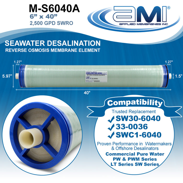 6"x40" | 2,500 gpd | Seawater RO Membrane Replacement for Aquapro 33-0036