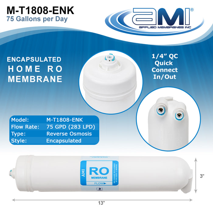 75 GPD Encapsulated Home RO Membrane | Replacement for AMI Ultra, AMI Pure Plus, AMI Deluxe