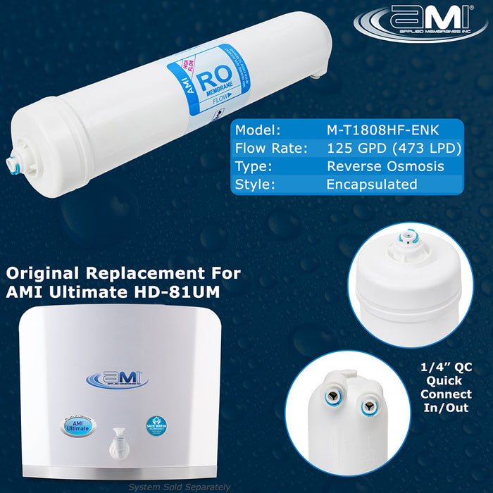 125 GPD Encapsulated Home RO Membrane | Replacement for AMI Ultimate RO System