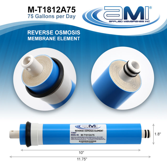 75 Gallon Per Day Home RO Membrane | AMI Membranes
