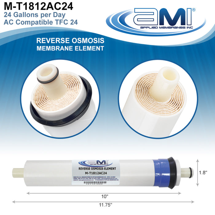 36 GPD Culligan Replacement RO Membrane for Culligan AC Series Home RO Systems