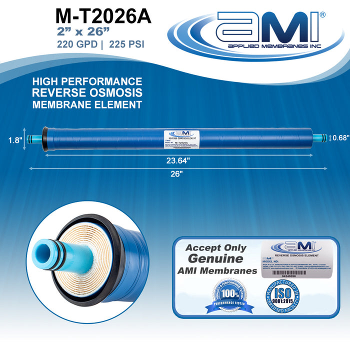 2" x 26” | 220 GPD Commercial Reverse Osmosis RO Membrane | Applied Membranes | Replaces FilmTec TW30-2026