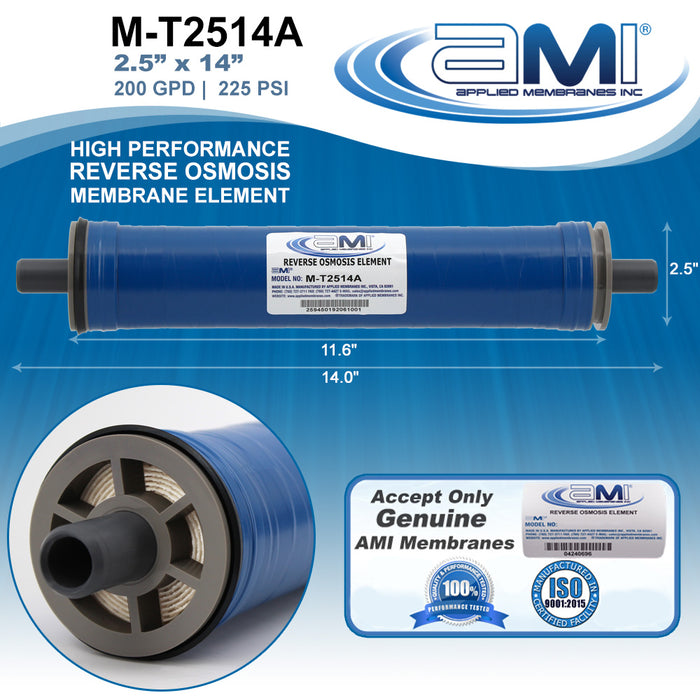 2.5" x 14” | 200 GPD Commercial Reverse Osmosis RO Membrane | Applied Membranes