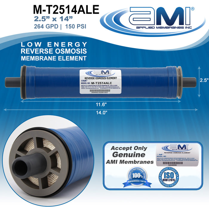 2.5” x 14” | 264 GPD | 150 PSI | Low Energy RO Membrane | Applied Membranes