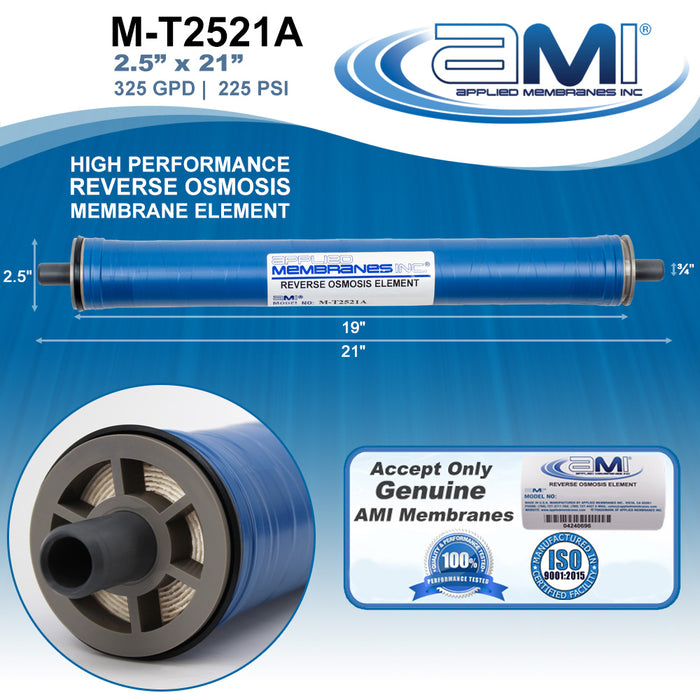 2.5" x 21" | 325 GPD Commercial Reverse Osmosis RO Membrane | Applied Membranes