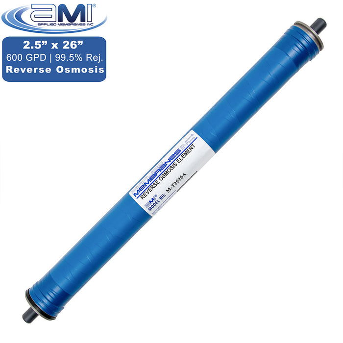 2.5" x 26" | 600 GPD Commercial RO Membrane | Replaces FilmTec TW30HP-2526 Membrane